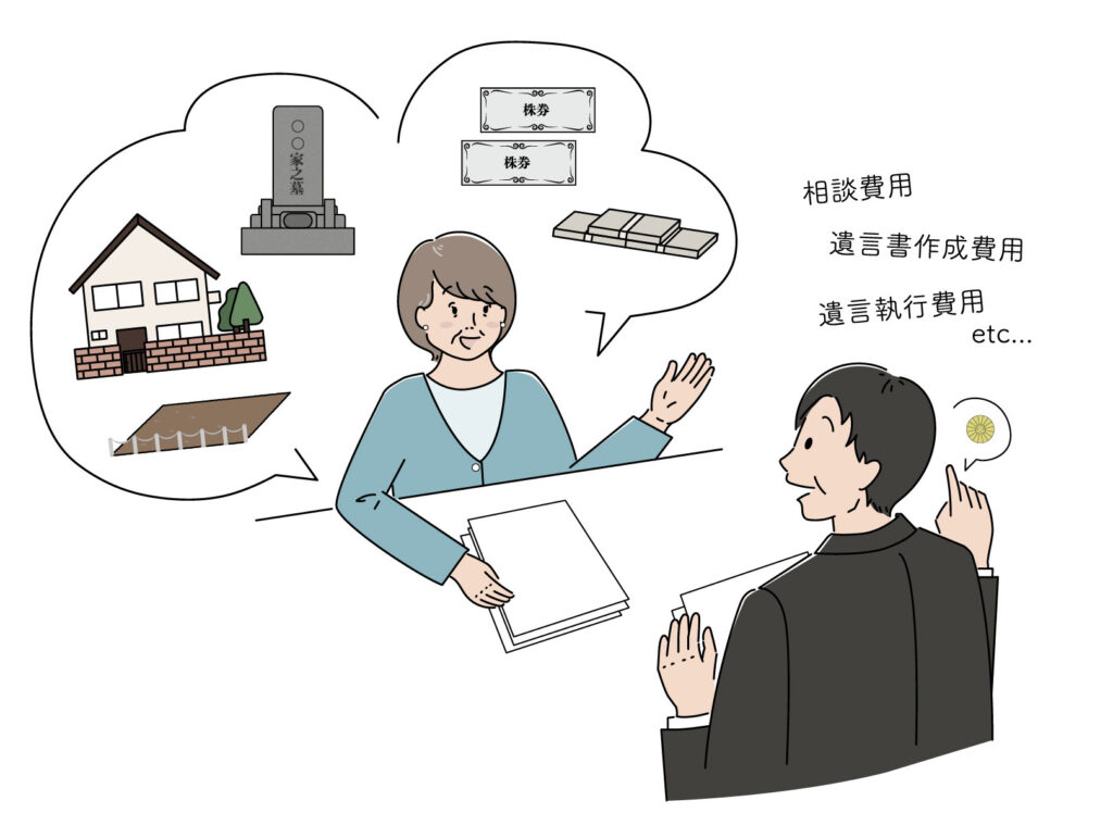 おひとり様　終活